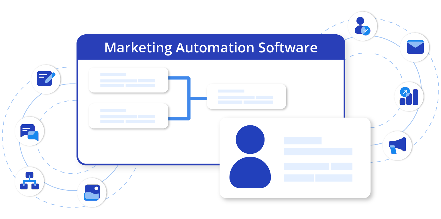 key features of marketing automation software