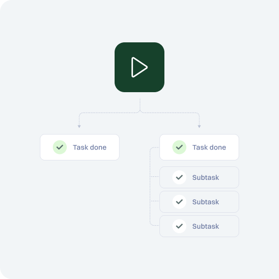 Play icon triggering two task paths, one simple and one with multiple subtasks