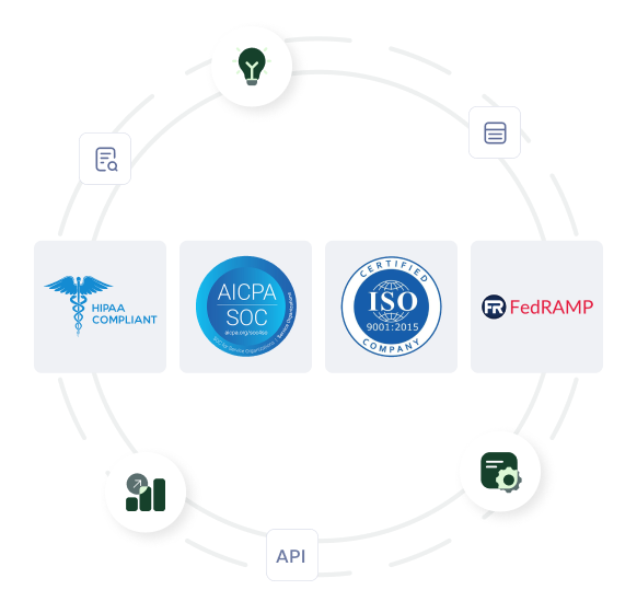 Circular graphic showing HIPAA, SOC, ISO, and FedRAMP badges with connected icons