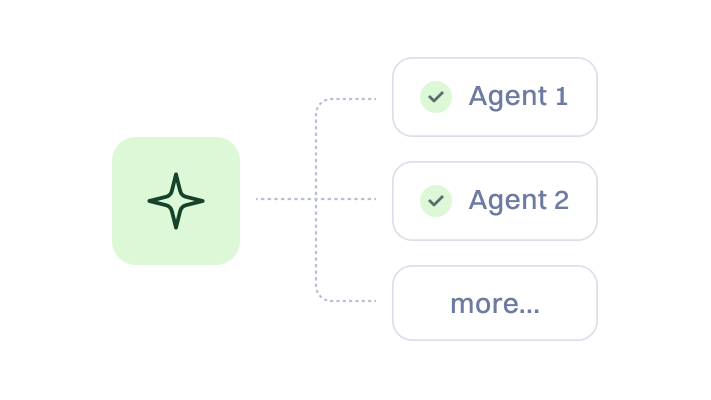 Central icon with dotted lines branching to Agent 1, Agent 2, and more