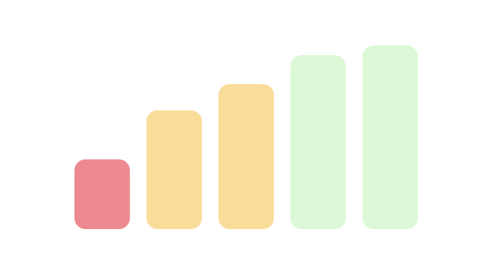 Five ascending vertical bars in red, yellow, and green tones showing growth