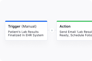 Automation elements of a trigger and action step for a patient receiving an email of their lab results being ready