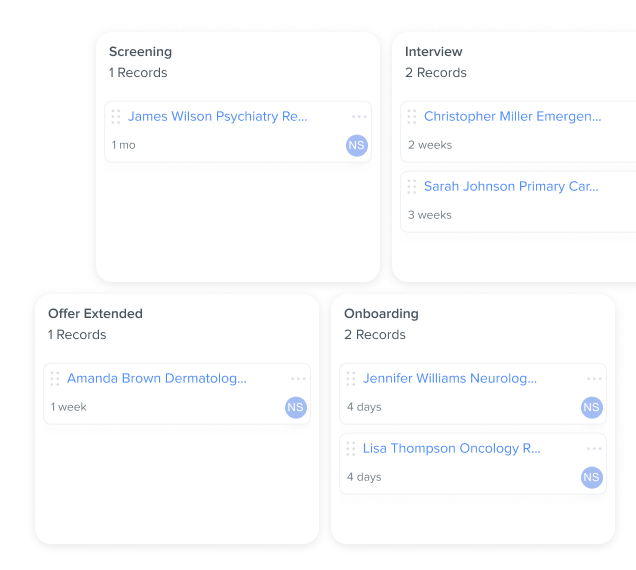 A pipeline view of screening, interviewing, offer extending, and onboarding in Healthcare